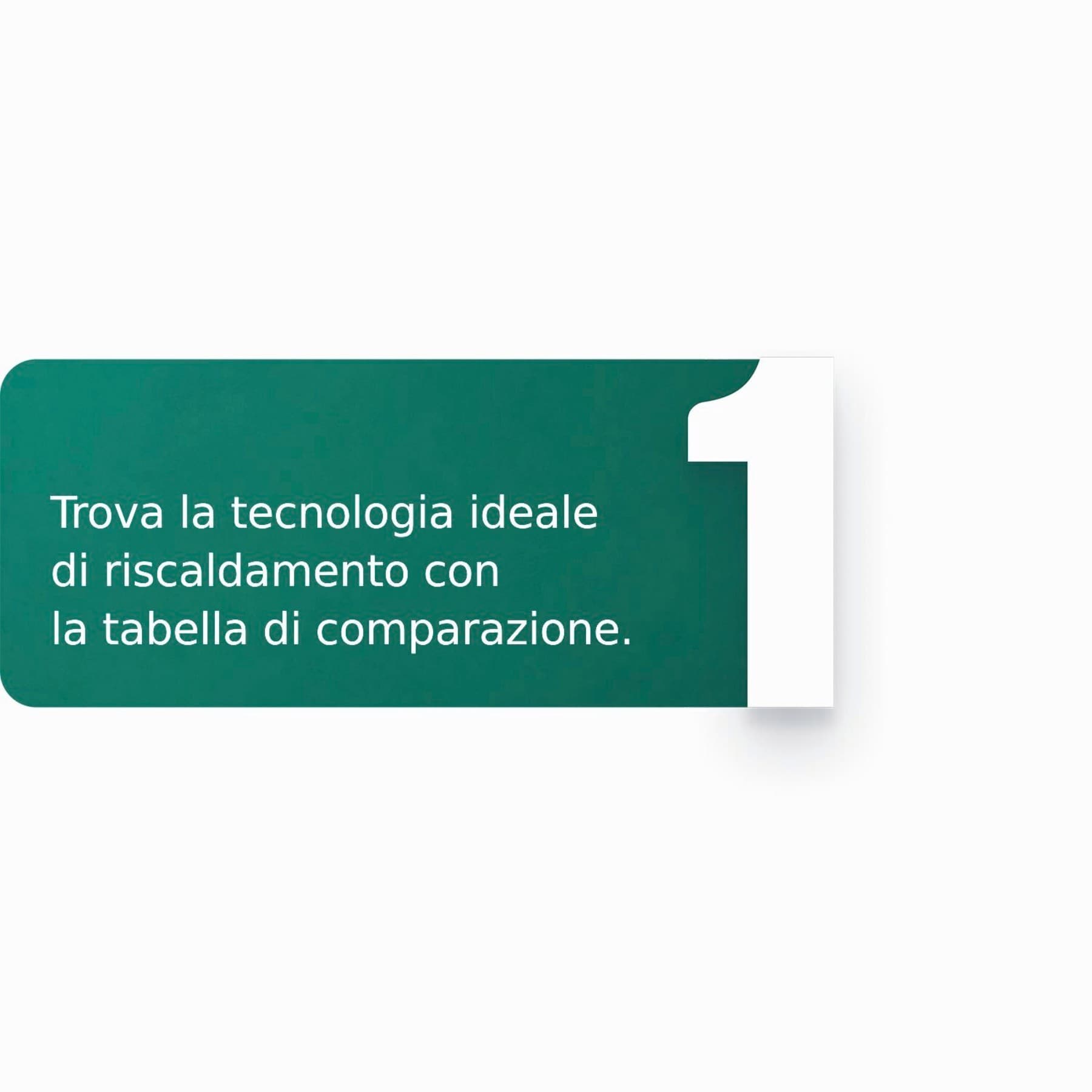 Opzioni di riscaldamento disponibili.
