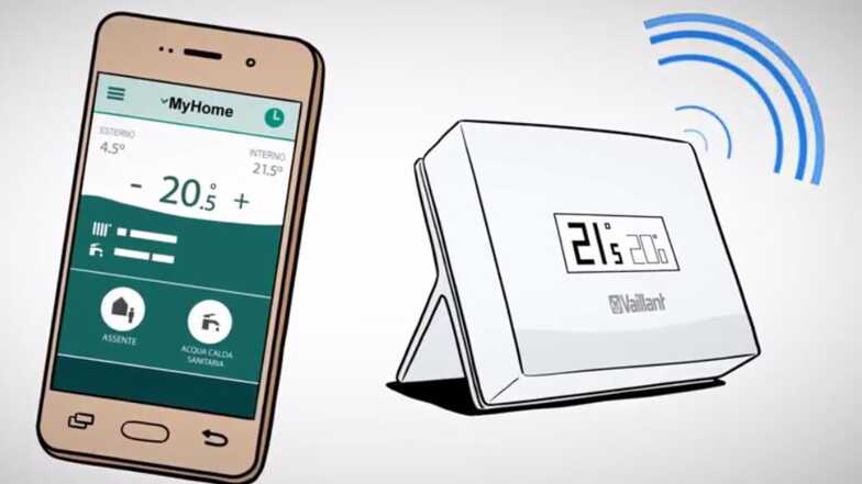 Termostato wifi vaillant 2025
